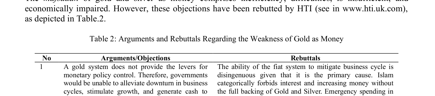 Table 2: Arguments and Rebuttals Regarding the Weakness of Gold as Money — reproduced from the printed page