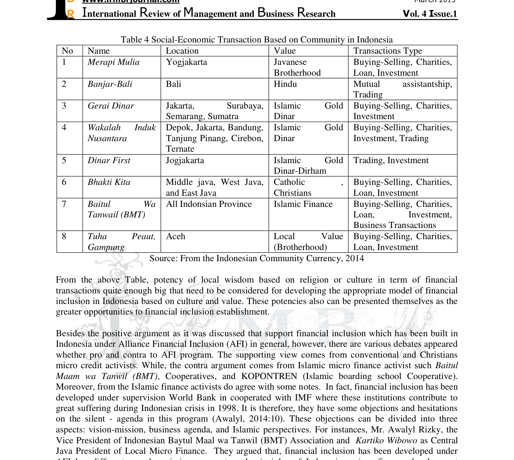 Table 4 Social-Economic Transaction Based on Community in Indonesia — reproduced from the printed page