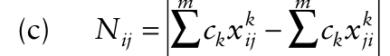 = − k k (c) N c x c x