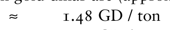 ≈ 1.48 GD / ton