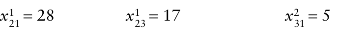 2 1 = 28 2 3 = 17 3 1 = 5