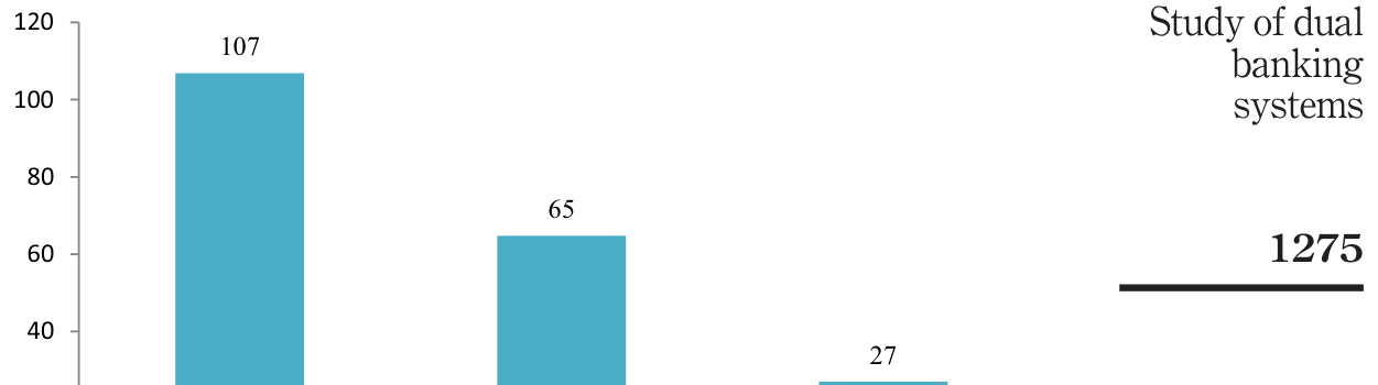 Figure 5. (reproduced from the printed page)
