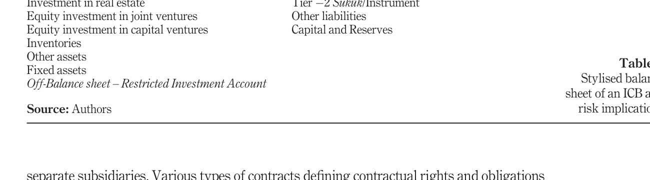 Table I. — reproduced from the printed page